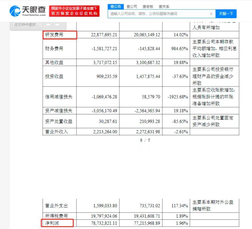 张小泉资本版图曝光 称要研发专门拍蒜的刀