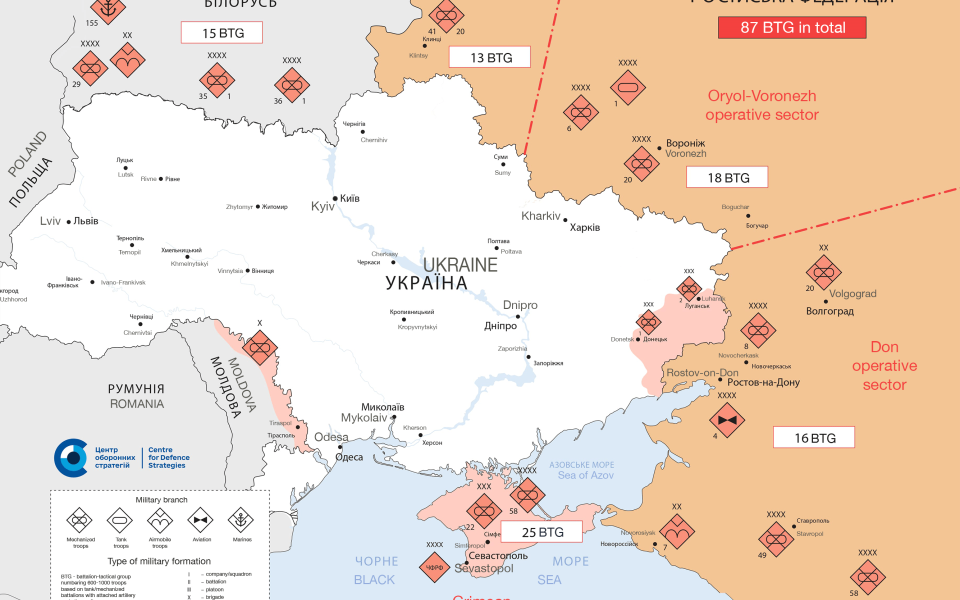 2021年末，俄军在乌克兰周边的集结情况，五个主要的战役集群，全部分布在西部与南部军区辖区内