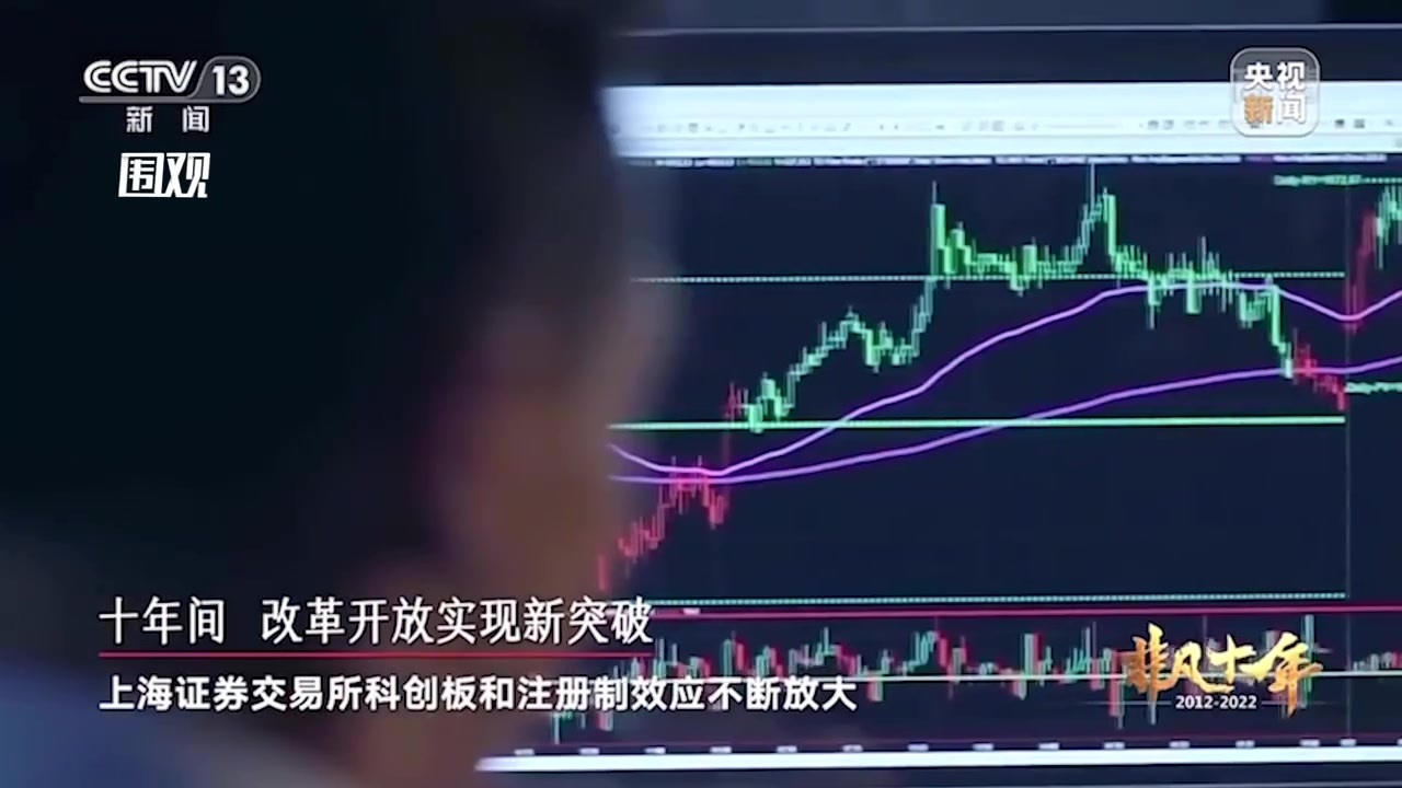 奋进新征程 建功新时代·非凡十年丨魅力上海，人民之城_凤凰网视频_凤凰网