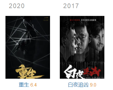 《庭外》:《白夜追凶》后,优酷恐难再有悬疑爆款
