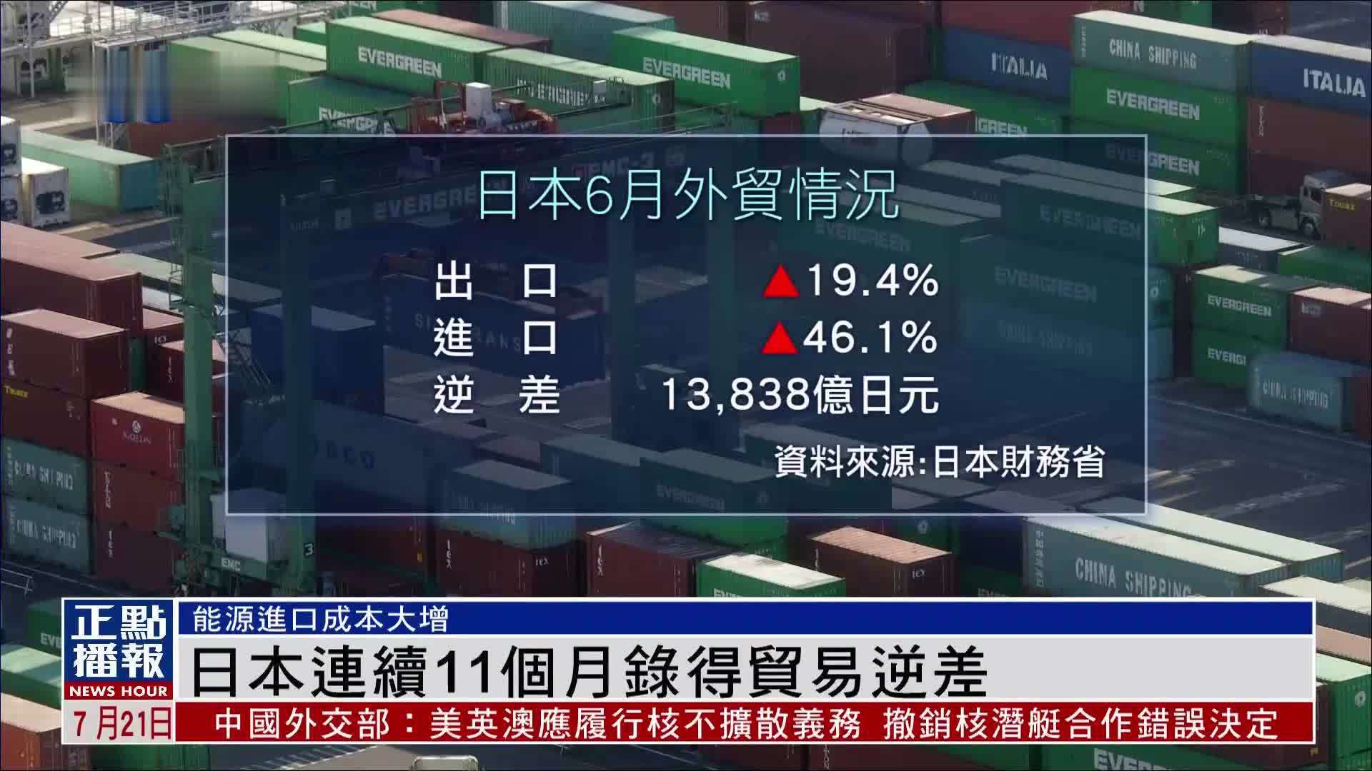 日本连续11个月录得贸易逆差_凤凰网视频_凤凰网