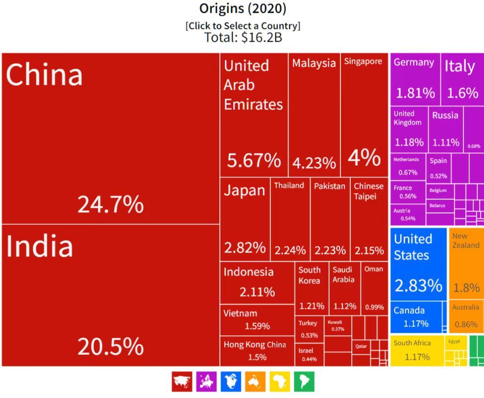 唐驳虎:斯里兰卡为何破产?犯了两个荒唐的大错