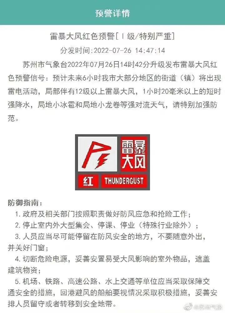强对流来袭！江浙沪局部气温高警惕“下开水”