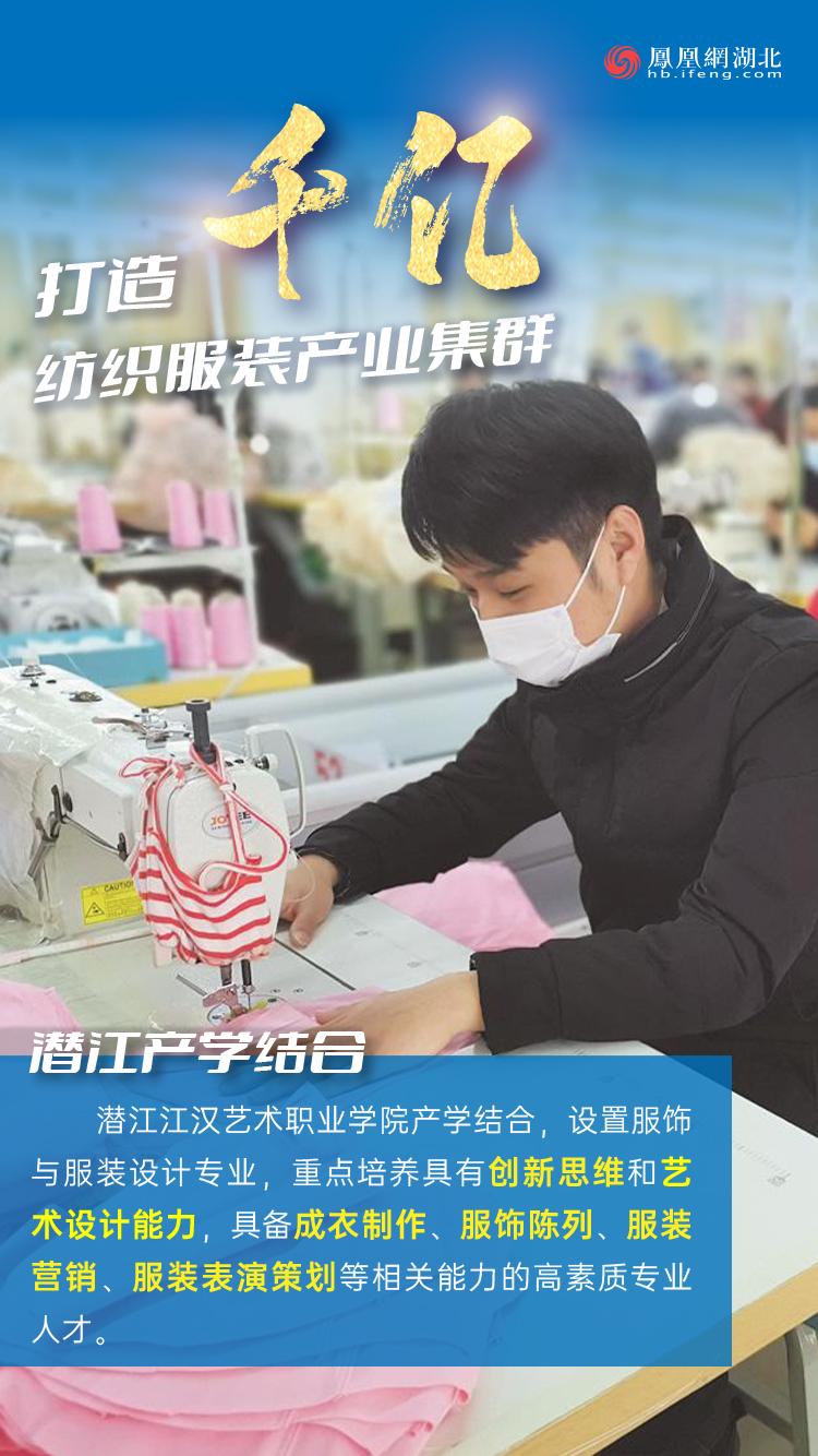 海报 | 擦亮劳务品牌 振兴裁缝之乡 潜江打造千亿纺织服装产业集群