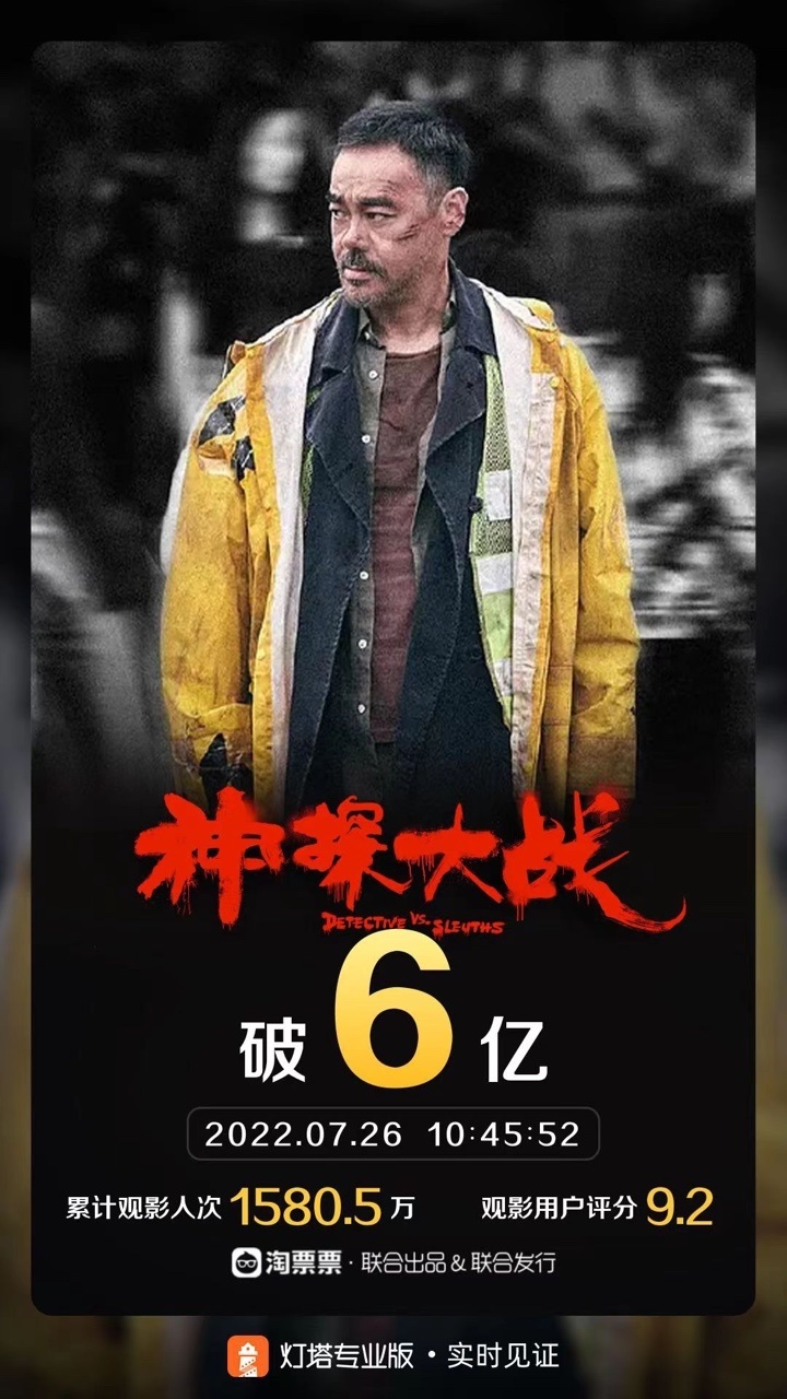 灯塔专业版实时数据。