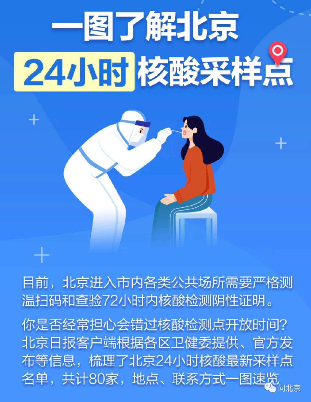 24小时核酸检测点48小时才出结果 市民：意义何在？ 凤凰网