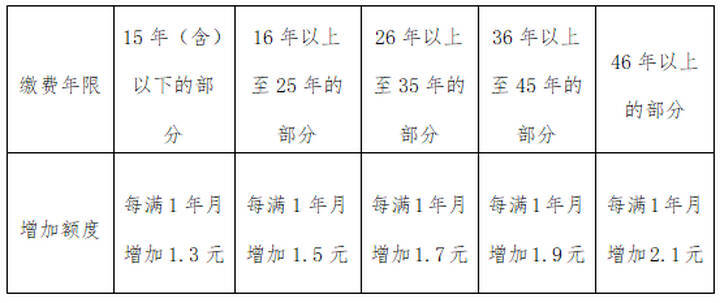 84E7CAD9EB31DE4FC6295D0C28E323D4F01E5733_size32_w720_h303.jpg