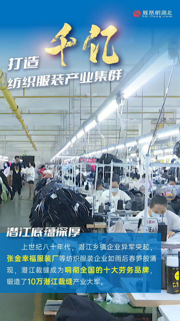 海报 | 擦亮劳务品牌 振兴裁缝之乡 潜江打造千亿纺织服装产业集群