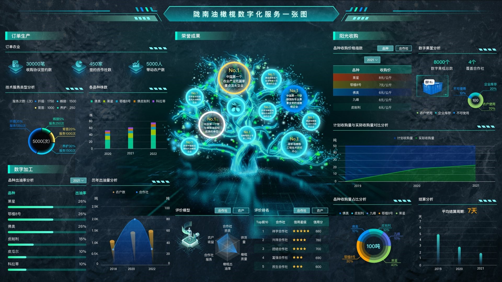1281亿!阿里巴巴首份“热土计划”成绩单 发布18项助力乡村振兴新举措