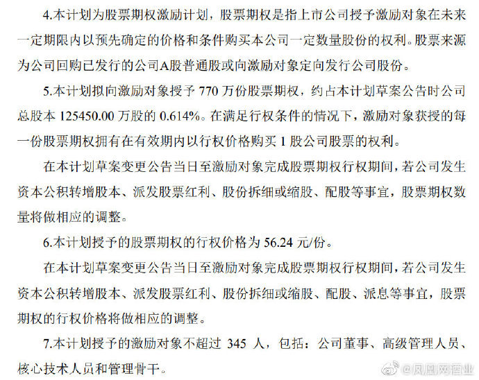 今世缘授予顾祥悦等345人770万份股票期权
