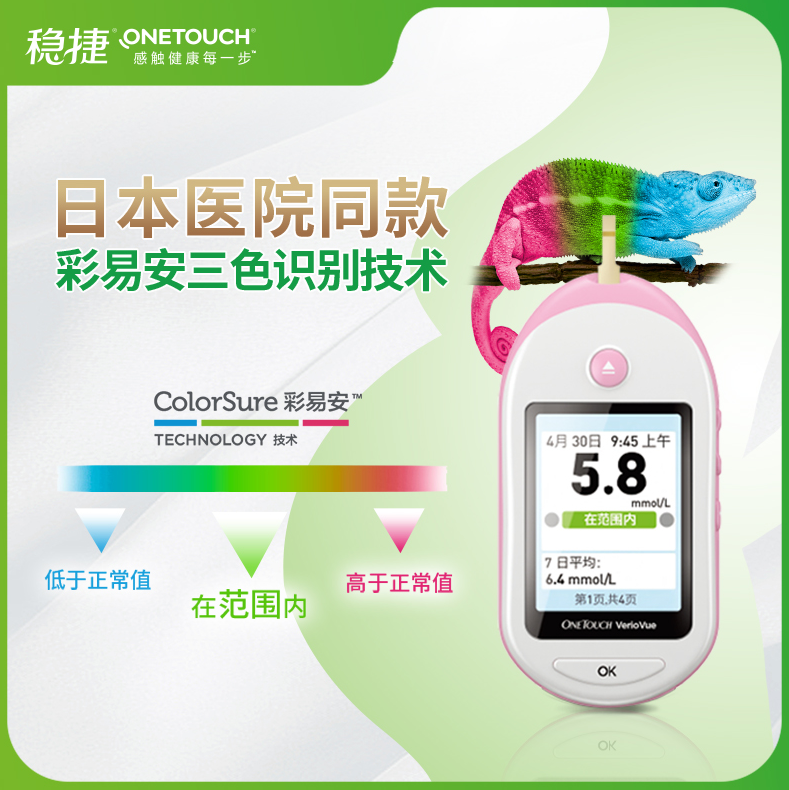 强生血糖仪怎么用血糖仪十大品牌怎么选？强生稳捷血糖仪，做孕妈们的守护天使_https://www.jmylbn.com_新闻资讯_第4张