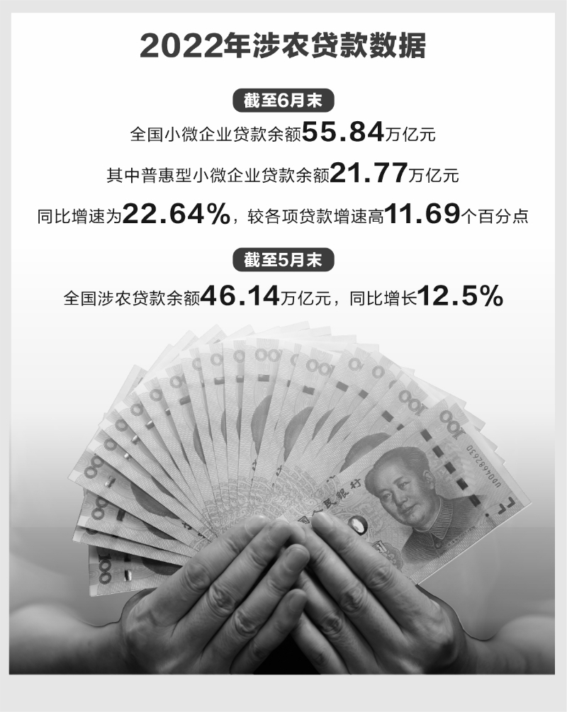 时报财经图库/供图