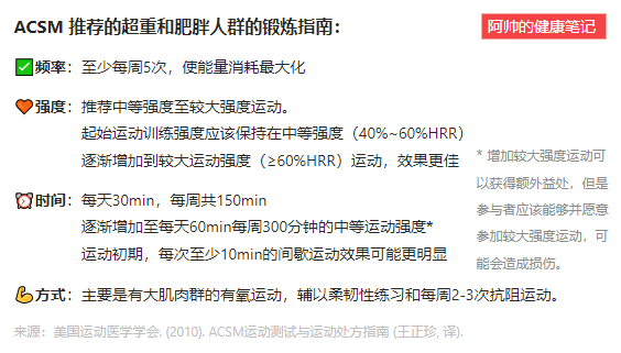智能手表、手环的"心率检测"准确吗?它能帮你了解哪些数据?