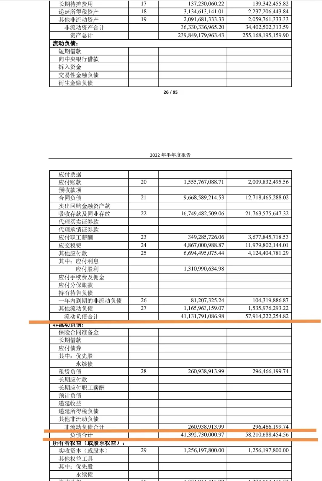 贵州茅台上半年净利297.94亿同比增长超20% i茅台收入超44亿