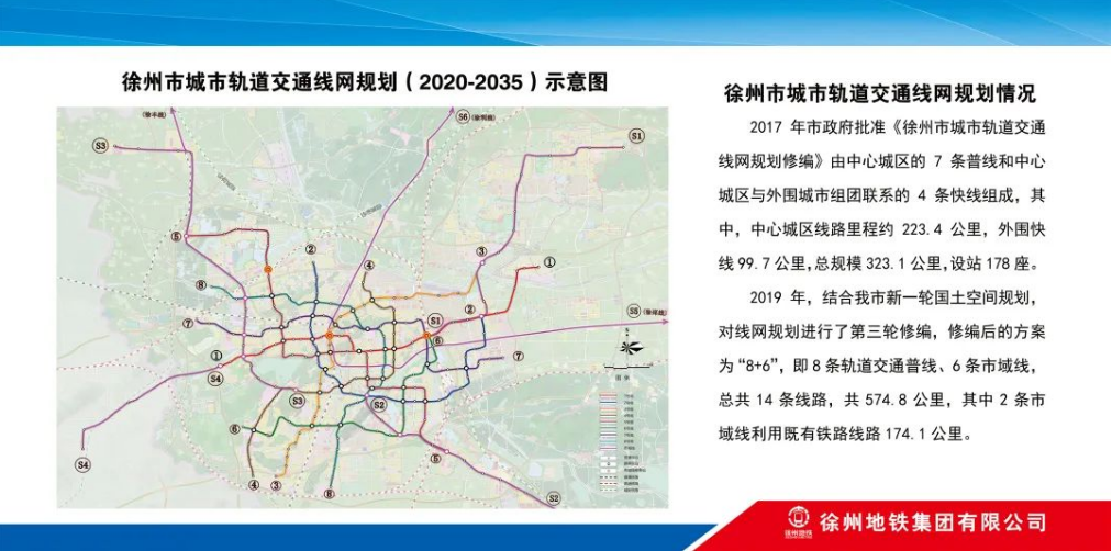 2025年，徐州轨道交通运营里程将达93.7公里