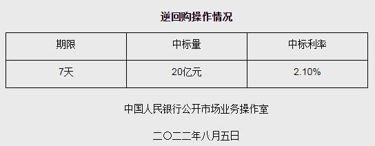 图自央行网站