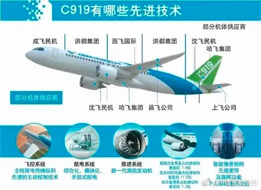 C919首班客票真要来了