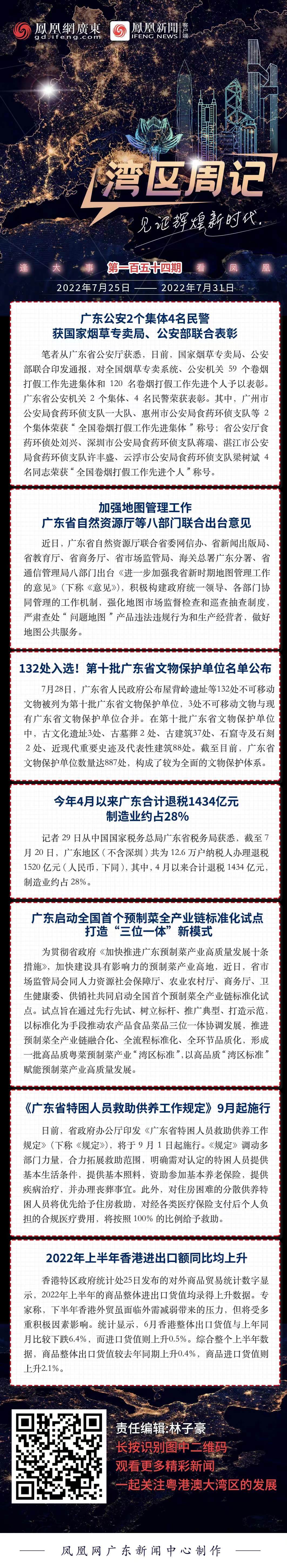 湾区周记No.154 | 2022年上半年香港进出口额同比均上升