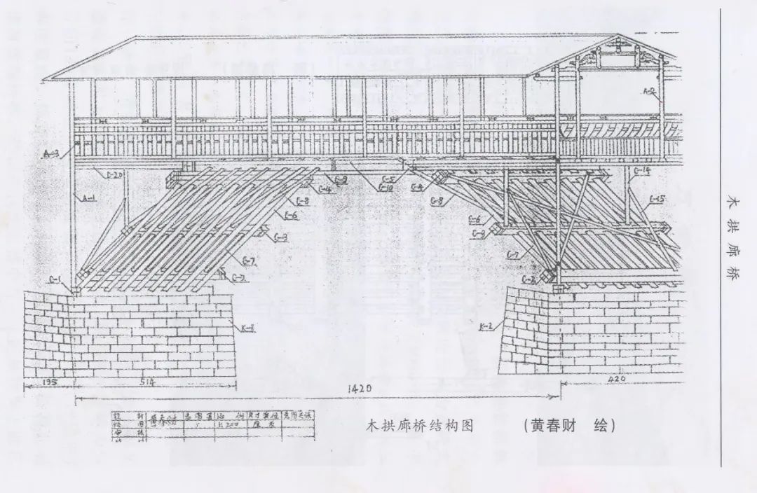 黄春财手绘木拱廊桥设计图纸 图 | 屏南县木拱廊桥保护协会