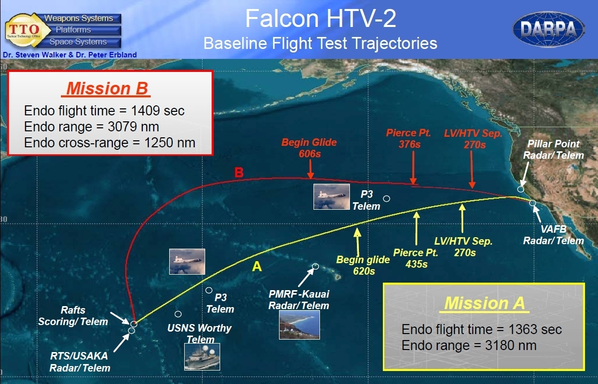 美军的全球快速打击项目中最受关注的HTV-2 “猎鹰”高超音速飞行器的飞行试验结果之一
