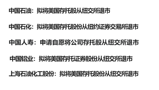中石油中石化等多家央企密集发布公告：拟自愿申请从纽交所退市