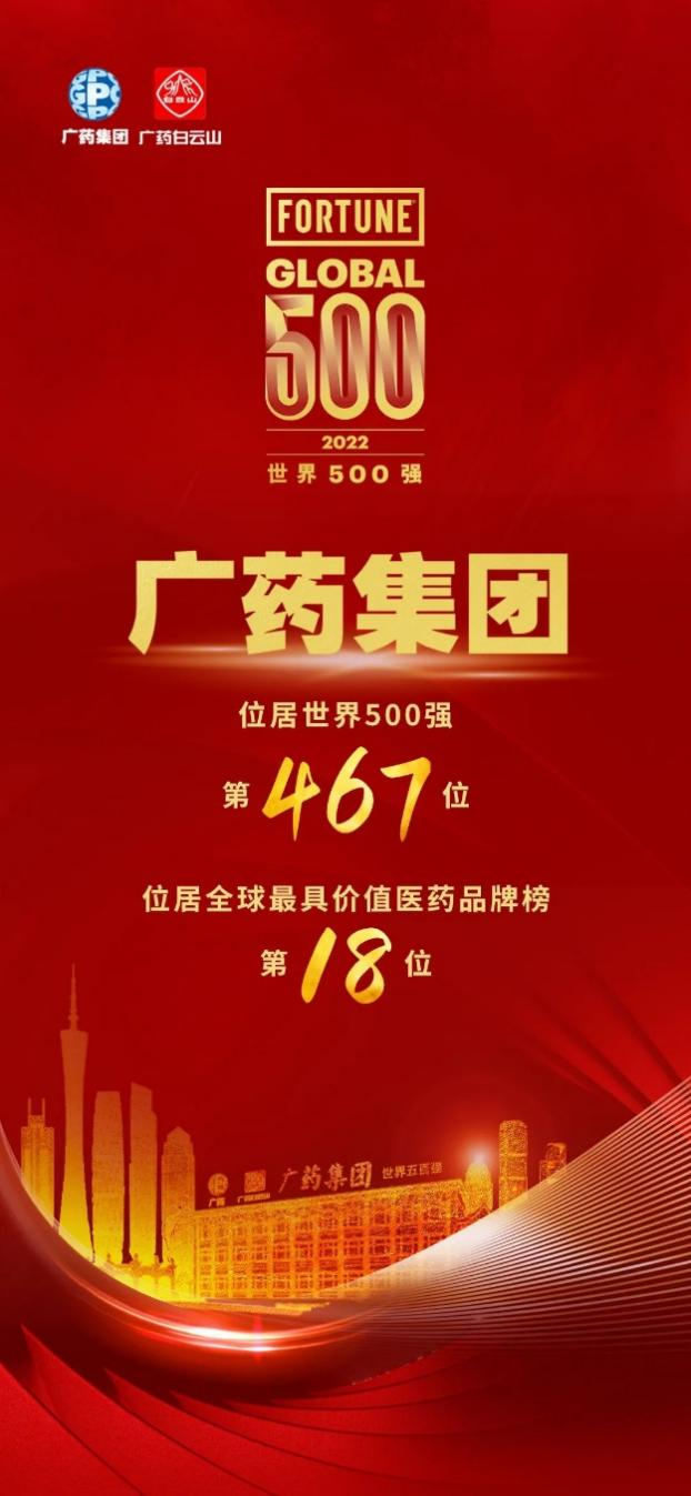 广药集团再进世界500强,白云山大健康板块王老吉助力创新高_凤凰网