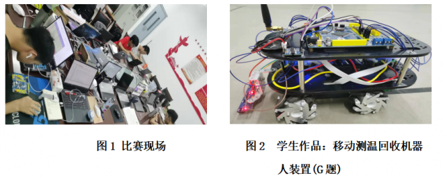 景德镇学院在全省大学生电子综合设计大赛中再创佳绩