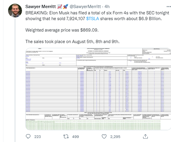马斯克紧急出售69亿美元特斯拉股票