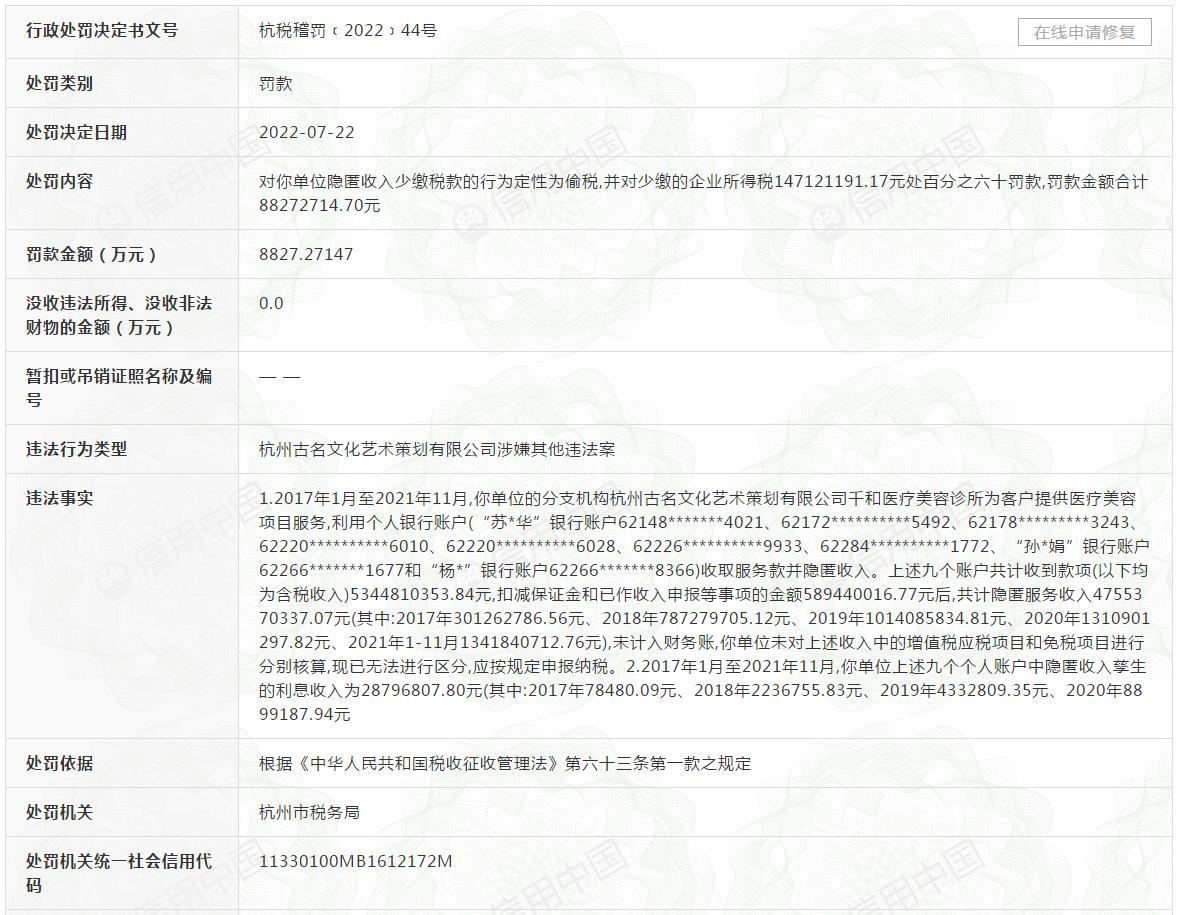 信用中国 图