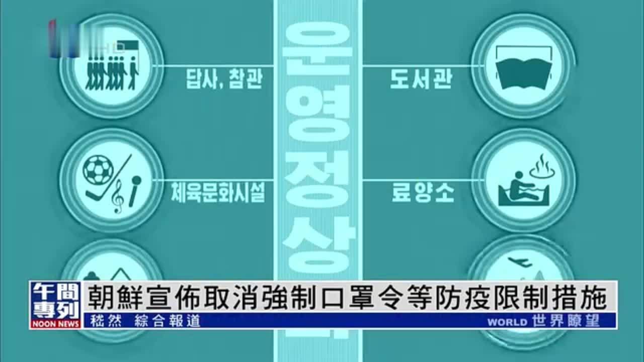 朝鲜13日宣布取消强制口罩令等防疫限制措施