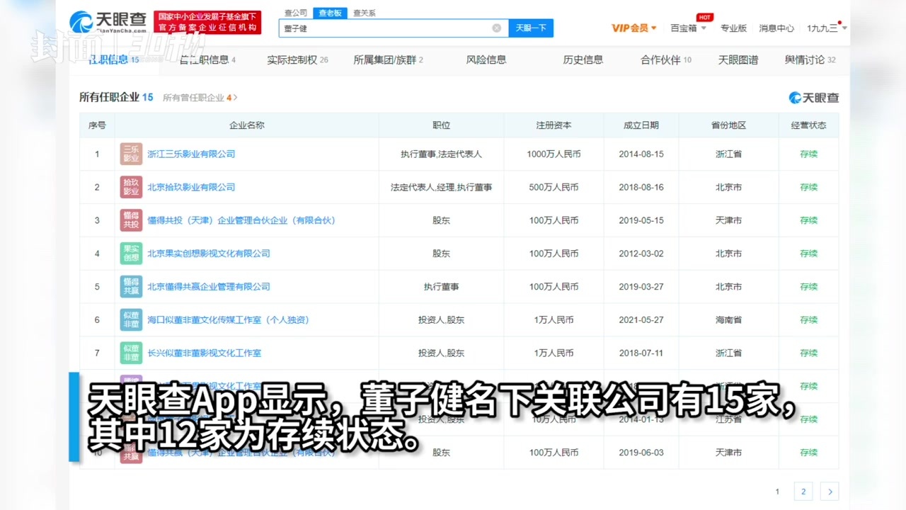 30秒｜又一对明星夫妻离婚 董子健、孙怡无商业关联