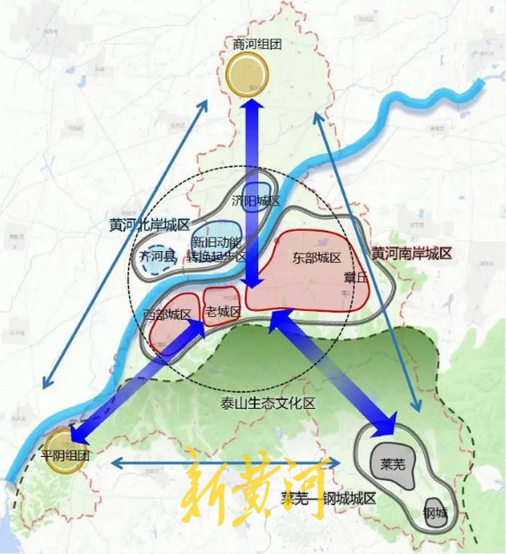 济南中心城区与外围各组团之间交通