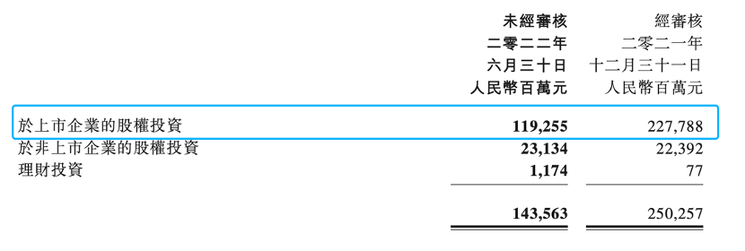 未来周期内 腾讯预计会稳步提高股息支付率 第4张-心情说说 未来周期内 腾讯预计会稳步提高股息支付率 第4张