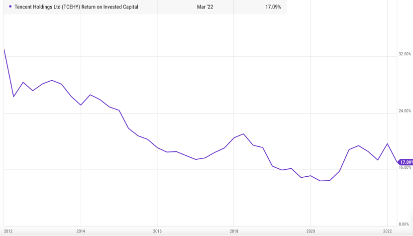 未来周期内 腾讯预计会稳步提高股息支付率 第5张-心情说说 未来周期内 腾讯预计会稳步提高股息支付率 第5张
