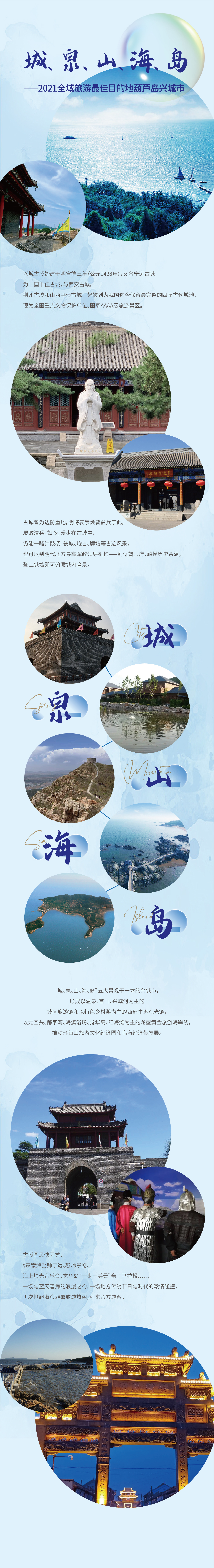 兴城好玩的地方排行榜_最好笔记本电脑排名前十的品牌(笔记本电脑质量十大排名)(2)