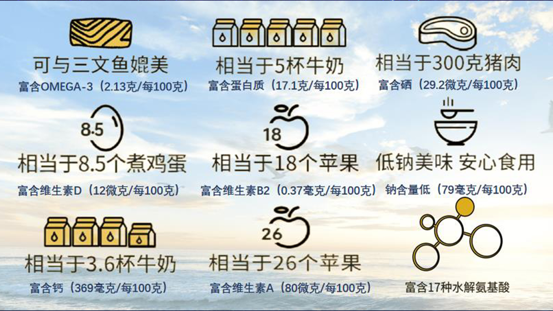 踏浪启航 国信水产“裕鲜舫”品牌发布暨“国信1号” 出品大黄鱼招商即将启幕