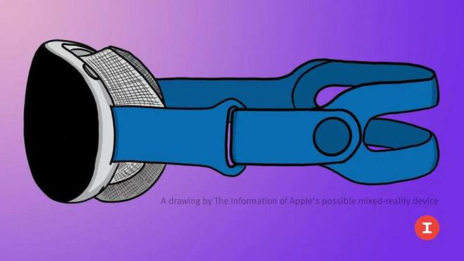 苹果MR头显的最大障碍:贵! 第1张-心情说说 图片来自The information