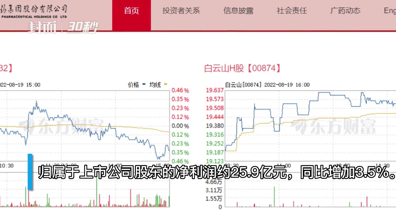 同比增加34.5% 澳门上半年举办会展活动702项