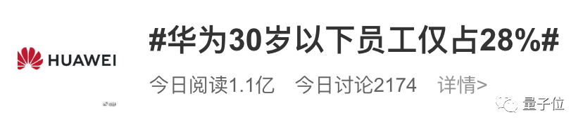 华为30岁以下员工不到三分之一 “35岁天花板”打脸了 第1张-心情说说 华为30岁以下员工不到三分之一 “35岁天花板”打脸了 第1张