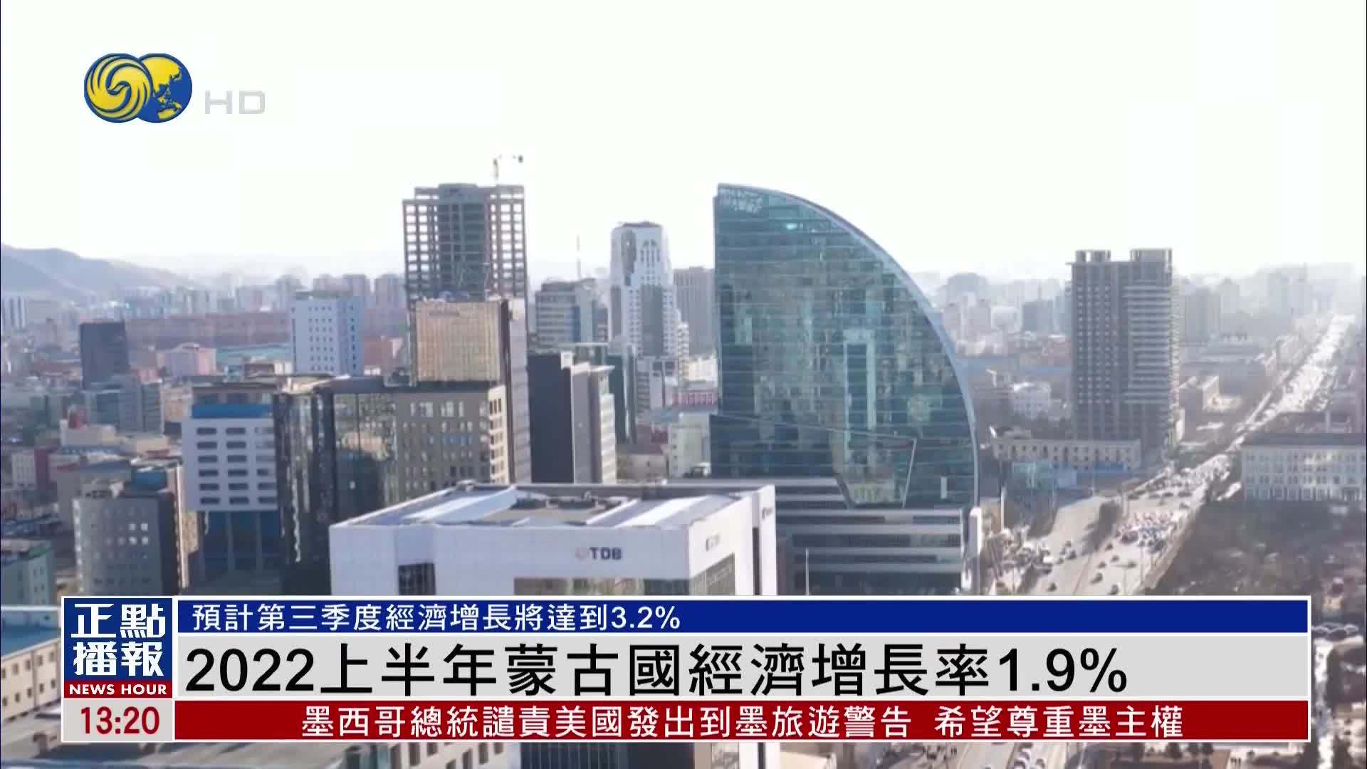 2022上半年蒙古国经济增长率1.9%