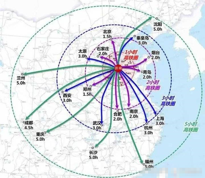 济南“米”字形高铁网圈层