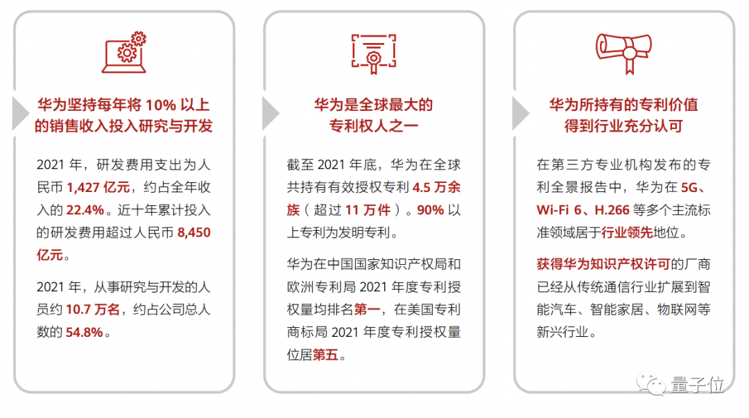 华为30岁以下员工不到三分之一 “35岁天花板”打脸了 第12张-心情说说 华为30岁以下员工不到三分之一 “35岁天花板”打脸了 第12张