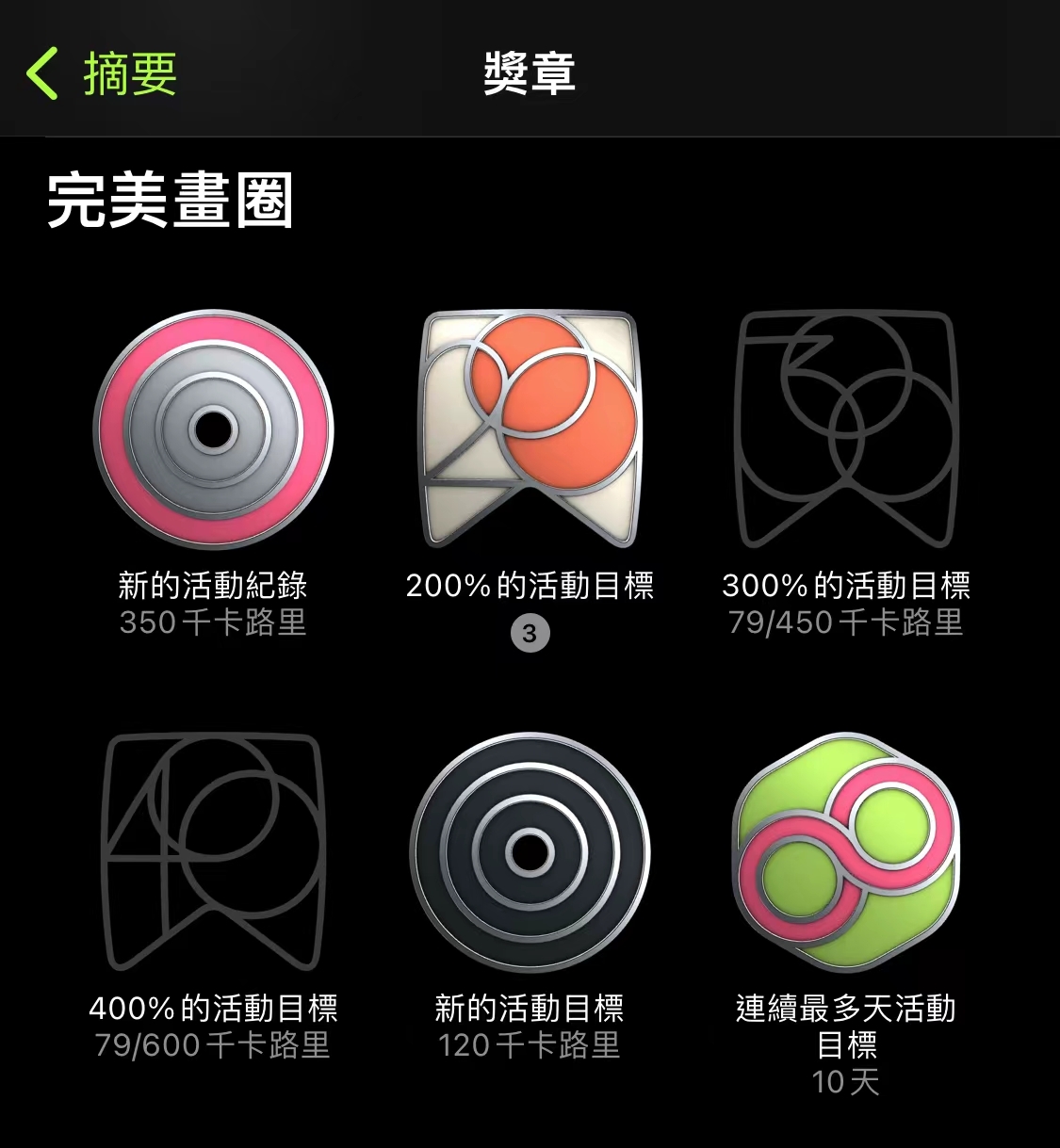 跟健康杠上了?苹果新耳机将配运动传感器:终于不挤牙膏 第3张-心情说说 image.png