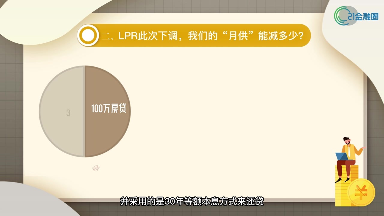 央行“降息”！首套房利率最低至4.1%，百万房贷可省3万利息，对其它市场还有这些影响_凤凰网视频_凤凰网