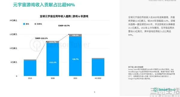 一份元宇宙应用报告 或揭开了这个概念的假面 第2张-心情说说 一份元宇宙应用报告 或揭开了这个概念的假面 第2张