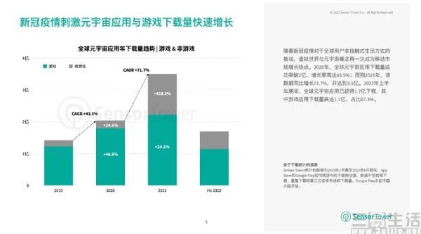 一份元宇宙应用报告 或揭开了这个概念的假面 第1张-心情说说 一份元宇宙应用报告 或揭开了这个概念的假面 第1张