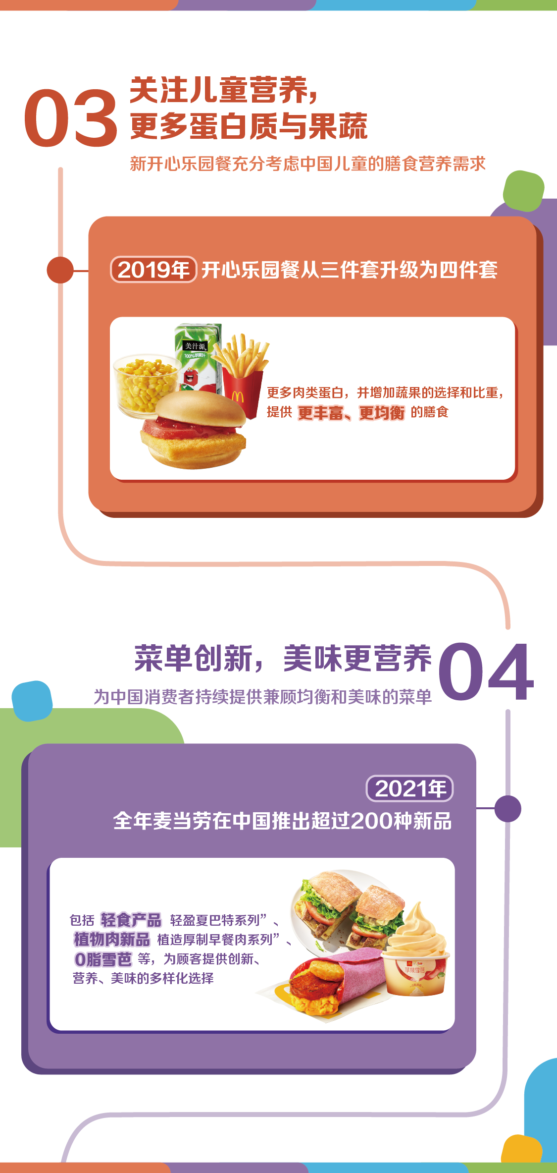 麦当劳中国致力引领菜单变革,积极倡导营养均衡
