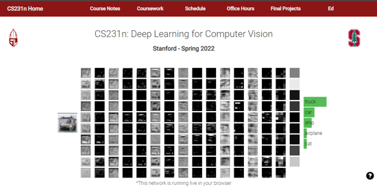 特斯拉自动驾驶之父离职教网课 AI大佬都爱授业解惑 第5张-心情说说 图片来源:AndrejKarpathy、斯坦福大学