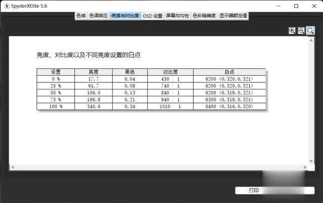 Cherry机械键盘加持 戴尔游匣G16评测