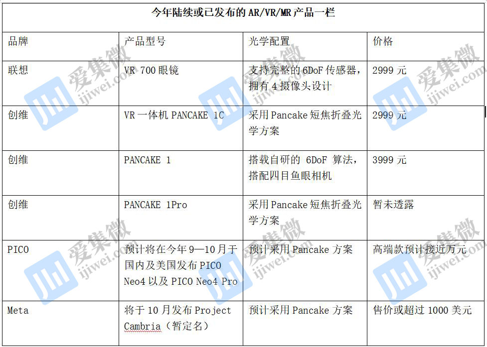 传苹果AR/MR或将改写整个光学产业? 第2张-心情说说 传苹果AR/MR或将改写整个光学产业? 第2张